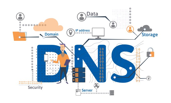 A network technician sets up an internal dns