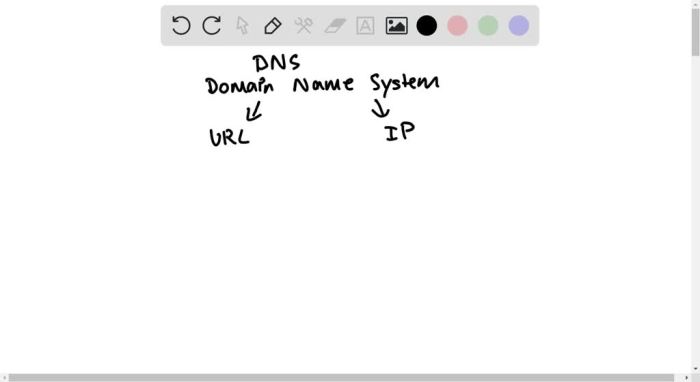 A network technician sets up an internal dns