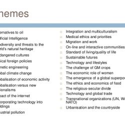 Aice global perspectives paper 1