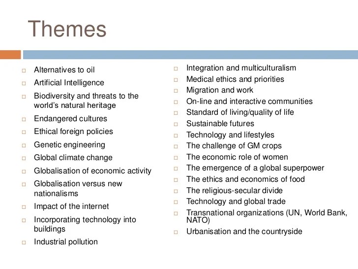 Aice global perspectives paper 1