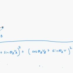 Sum velocities depicts va figure two solved problem