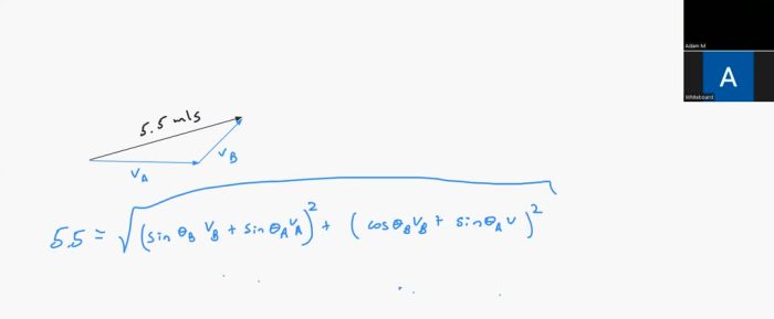 Sum velocities depicts va figure two solved problem