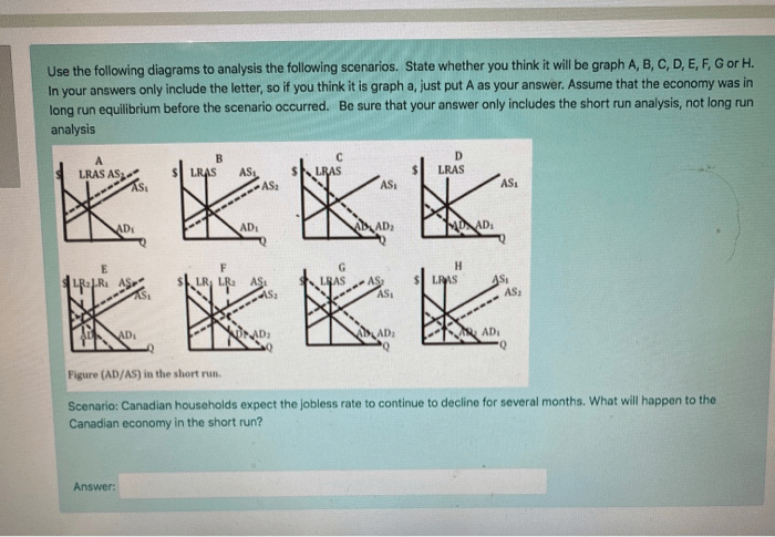 Use the diagram below to answer the following questions