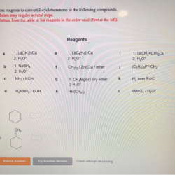 Reagents convert compounds syntheses require been