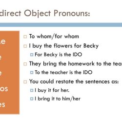 Fill in the blanks with the correct indirect object pronouns.