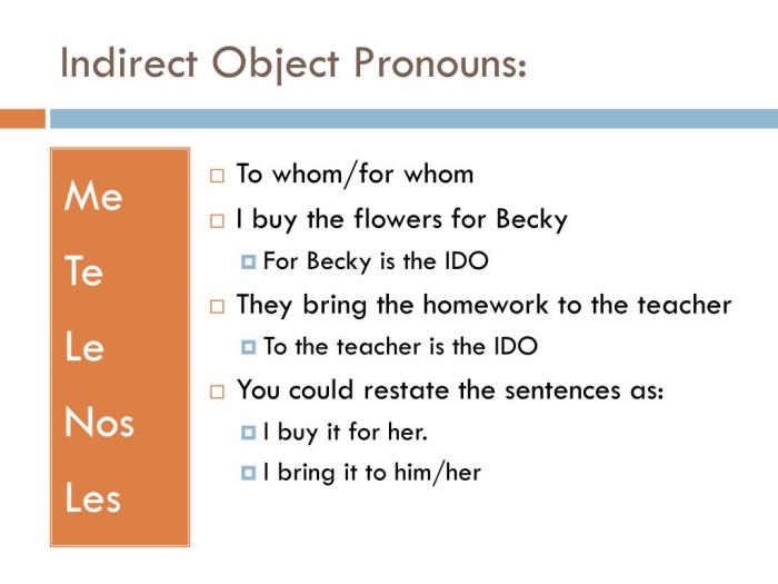 Fill in the blanks with the correct indirect object pronouns.